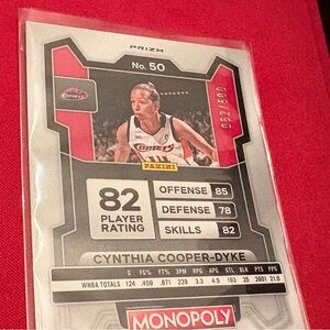 Cynthia-Cooper Dyke Basketball Cards Lot a Gold Millionaire Shimmer 052/500